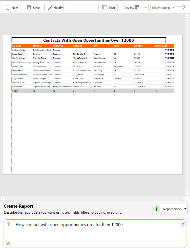 Report Mode